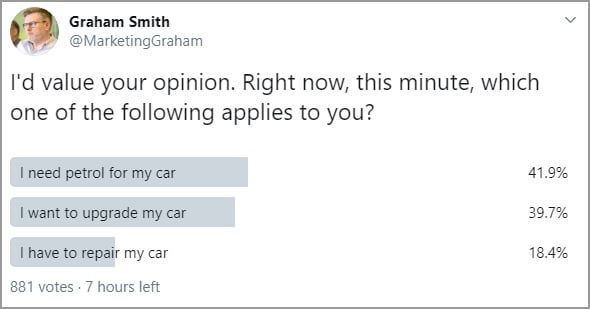 Poll: Need, Want and Pain Point